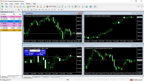 metatrader 4 brokers